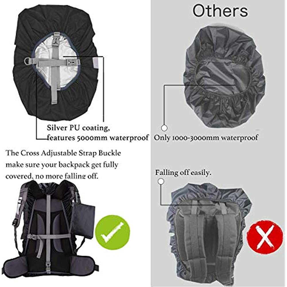 防水バックパックレインカバー反射ストラップ付き 15L-65 - Rain Cover Backpack のレビューと価格