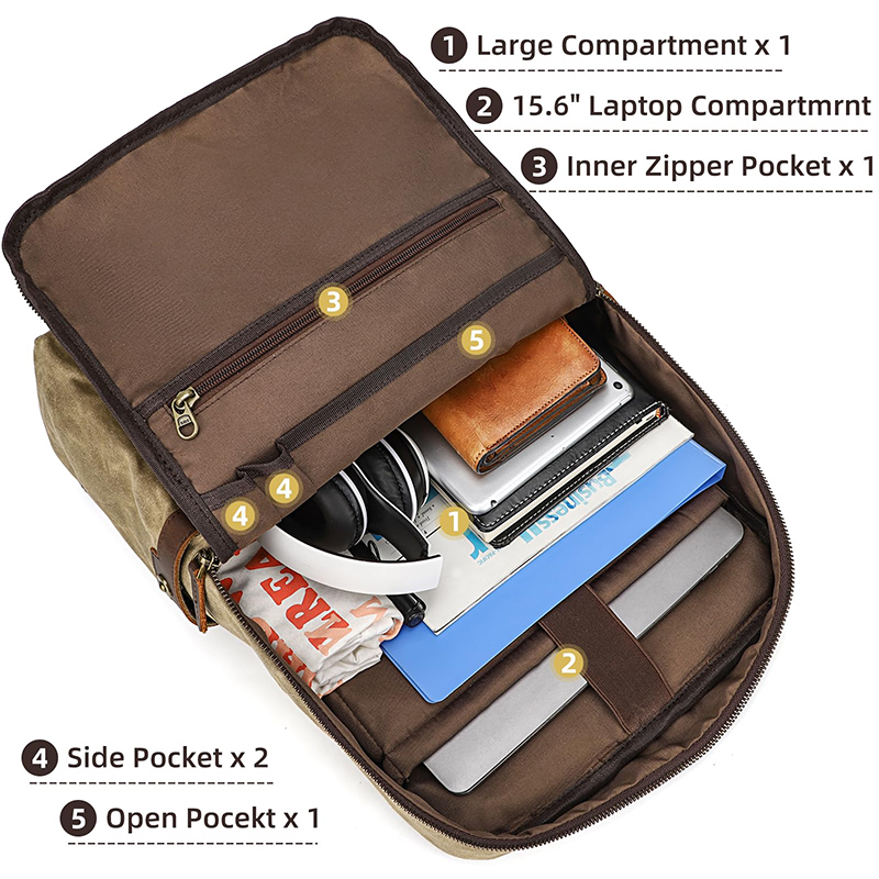 ヴィンテージ 15.6 インチのラップトップバックパック女性 - Laptop Backpack 15.6 のレビューと価格